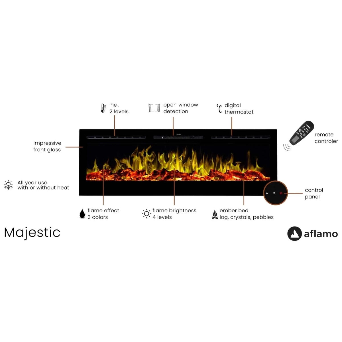 Majestic 50" - 128 cm Wall-Mounted Electric Fireplace