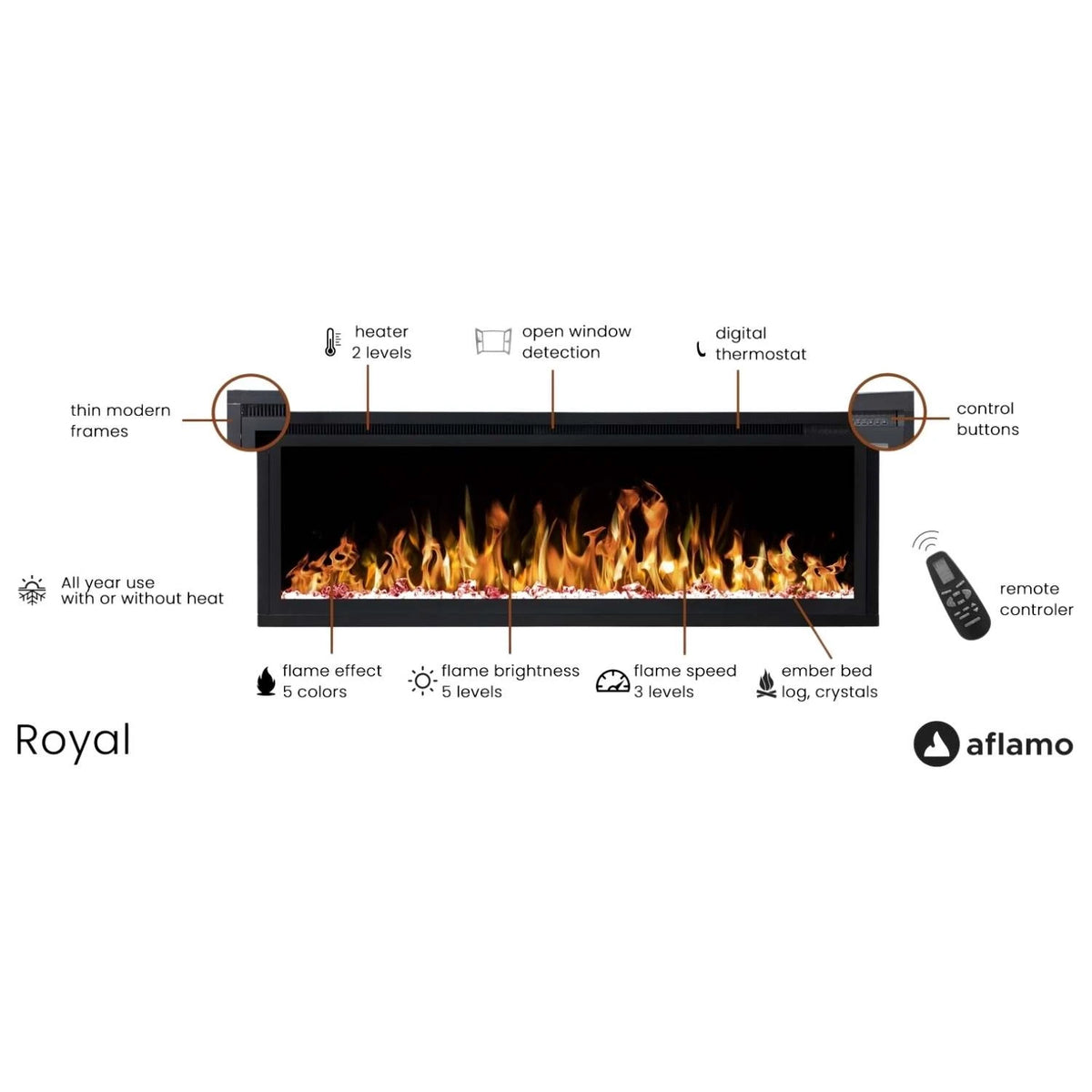 Royal Electric Fireplace 60" - 152 cm Wall-mounted Fireplace